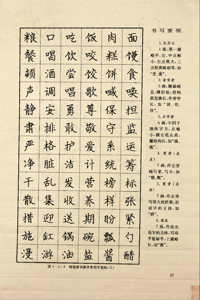 書法學習毛筆字鋼筆字粉筆字和簡筆畫三字一畫技法1