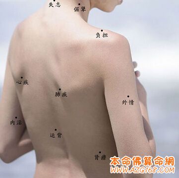 女人后背长痣好不好