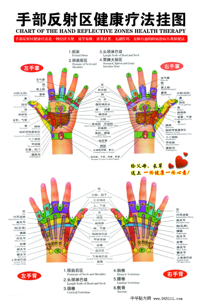 拍手功为什么治百病 好网角文章收藏