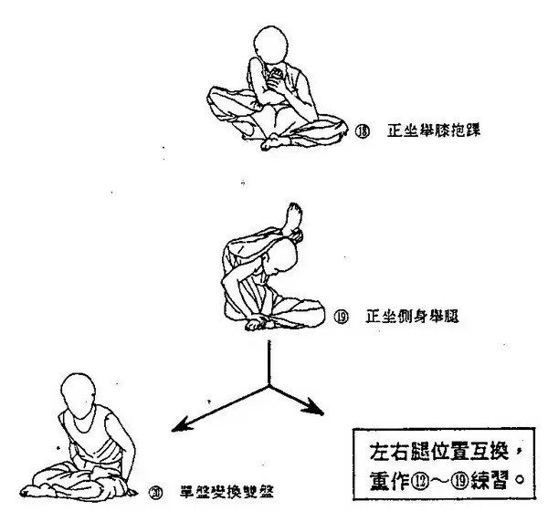 打坐腿痛六个阶段图解图片