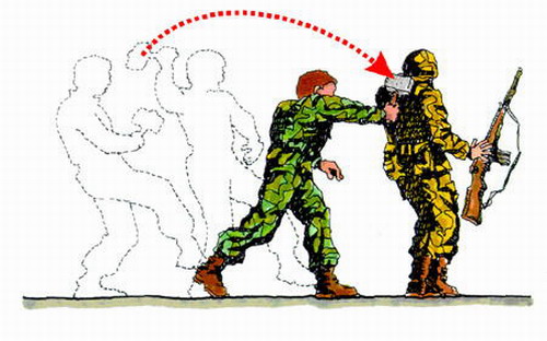 特种部队格斗术的摸哨技巧–武林志