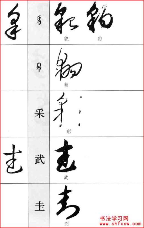 汉字草字