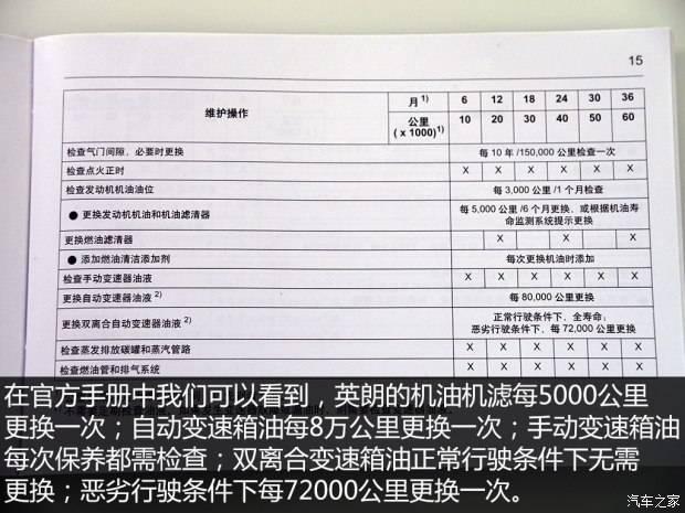 通用别克 英朗 2015款 18t 双离合运动旗舰型