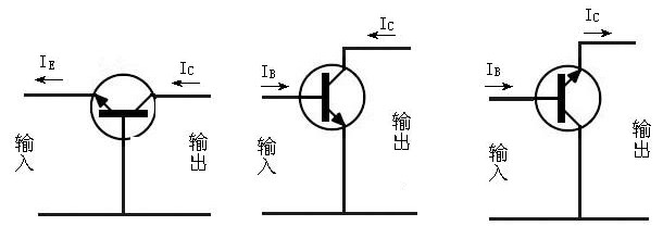 图解三极管的工作原理