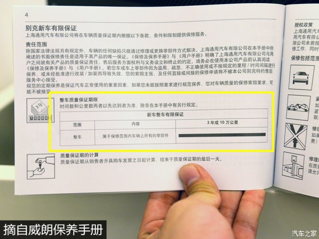 月花销约1391元别克威朗养车成本解析