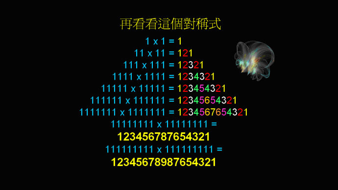 世界上最神奇的数字