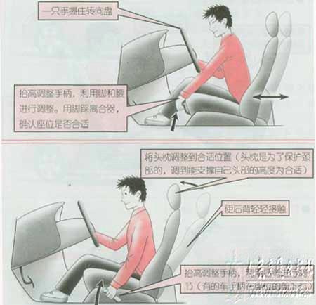 引用想学车吗再找不见更详细的了