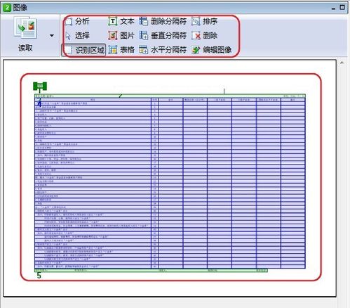 總結:pdf格式轉換成excel格式也不是那麼難,針對不同形式的pdf文件