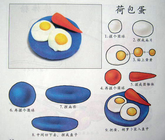 [ 橡皮泥 ] 橡皮泥作品:荷包蛋