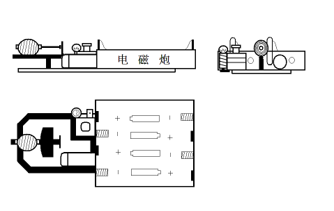 科學自制撞針式電磁炮