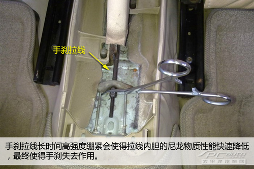 长期高强度使用手刹会使后轮回位弹簧失去作用手刹拥有自己独立的刹车