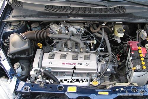 丰田8a发动机什么是丰田8a发动机