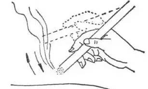 (3)回旋灸艾灸肚脐方法步骤1,温和灸:点燃艾条对准肚脐,距离皮肤约2-3