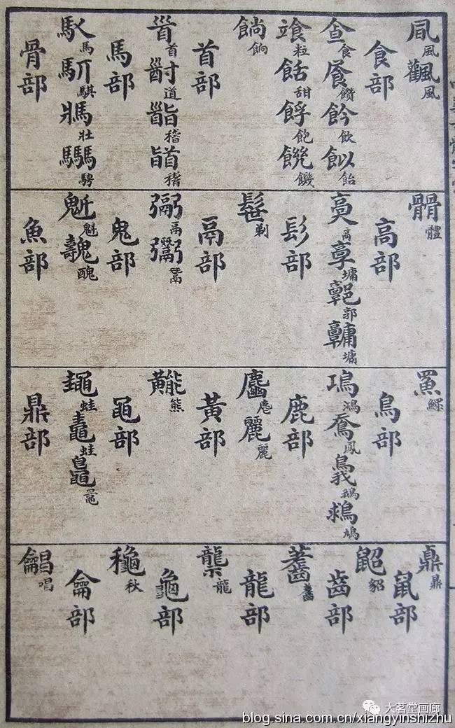 学书法必备古体字汇