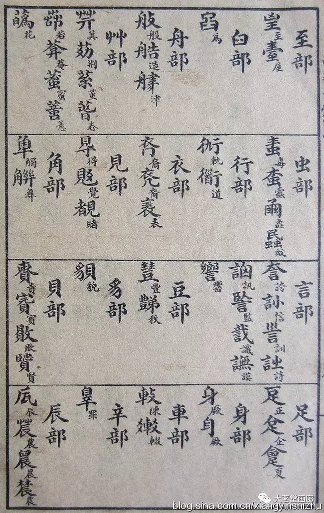 学书法必备古体字汇