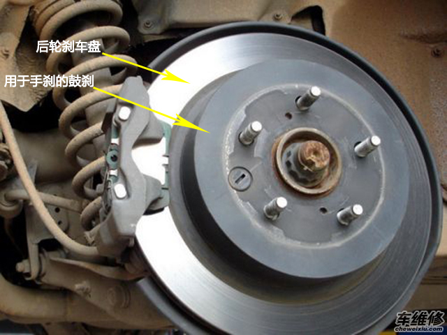 3,碟鼓刹后轮是碟刹的车型,手刹直接控制刹车卡钳来实现制动驻车.