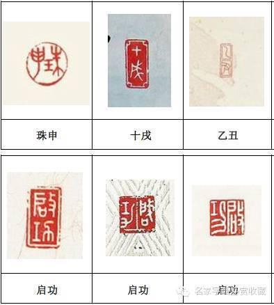 启功大师常用印章有那些