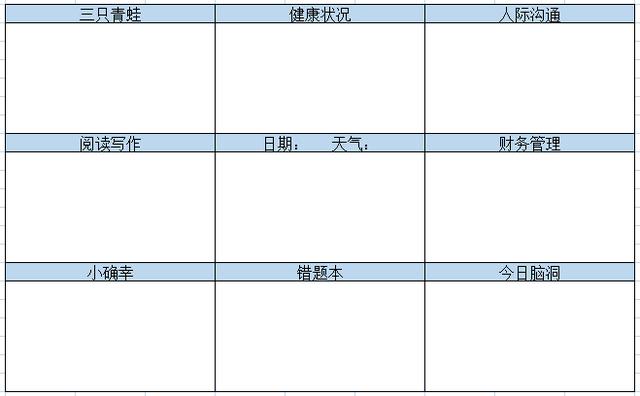 當時覺得很有意思,追根溯源找到了它的創始人——佐藤.