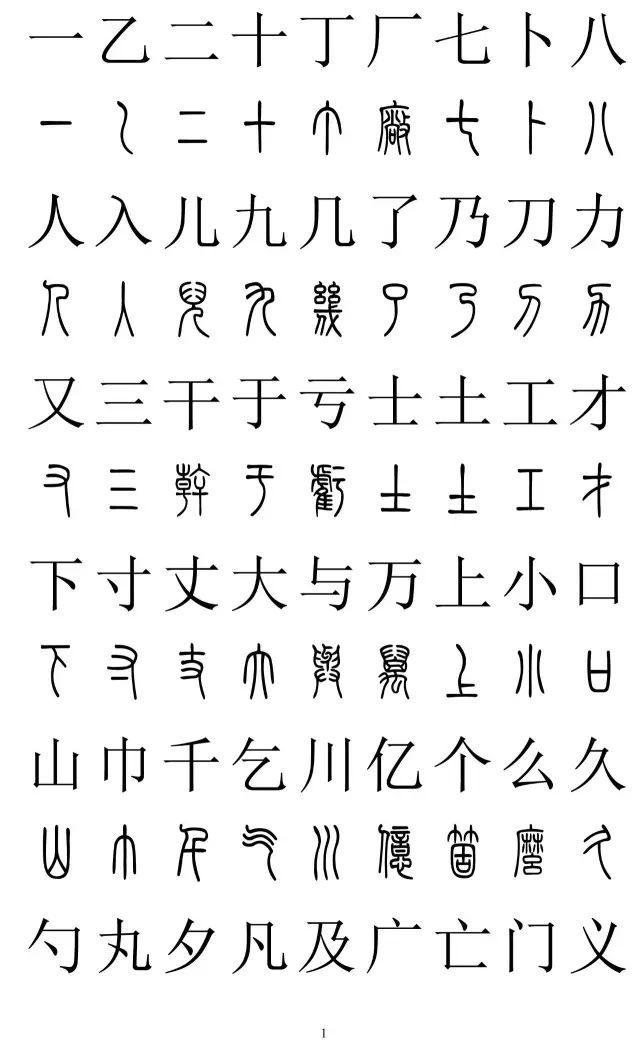 篆楷對照2500字表[好網角文章收藏]