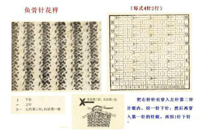 鱼骨花编织方法图片