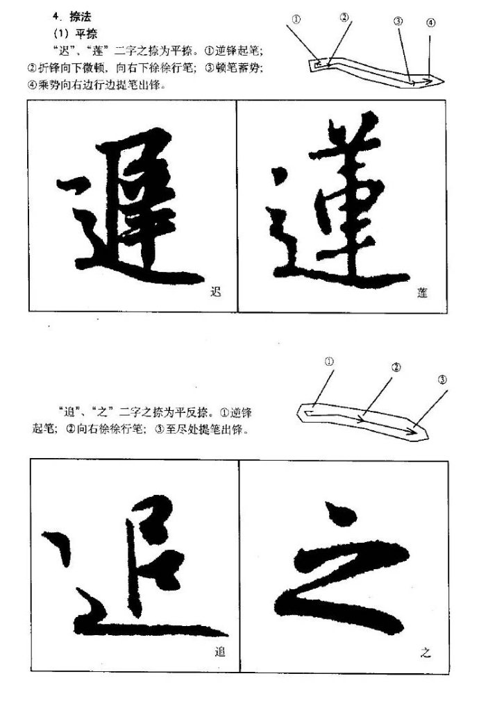 王羲之行书技法教程
