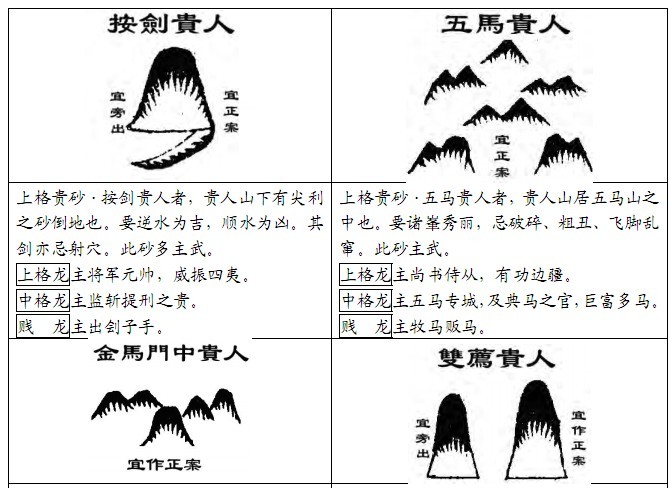 古书砂图详览上