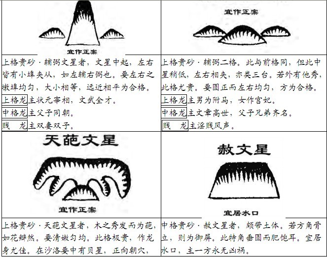 古书砂图详览上