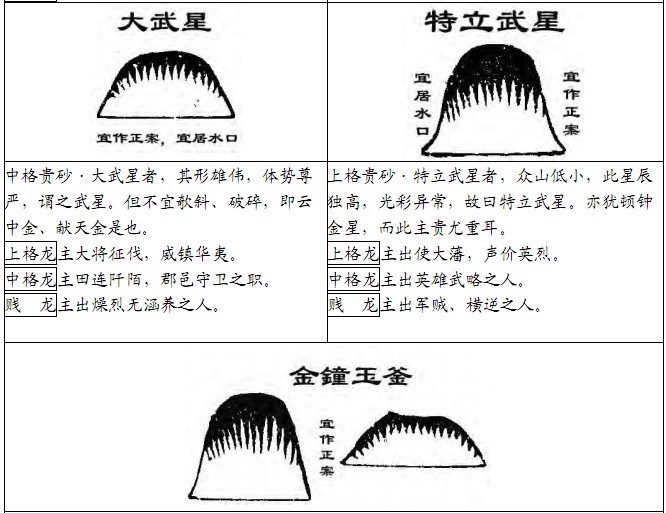 古书砂图详览上