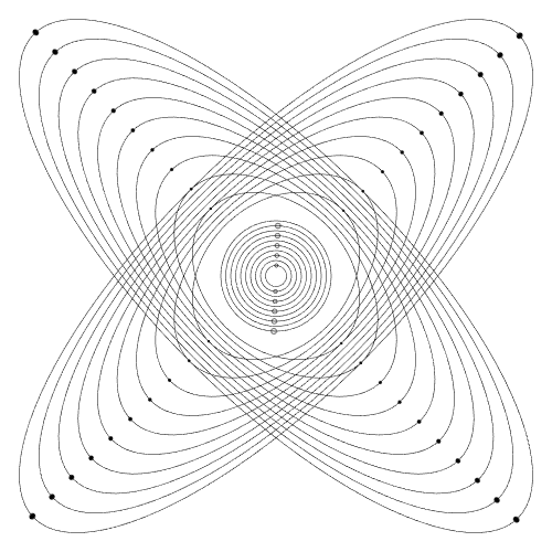 圆之奥义丨百转千回动态图 玄机莫测太极圈