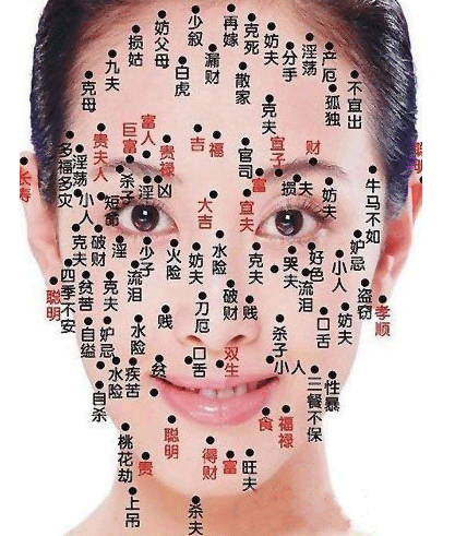 讲痣相终极篇14