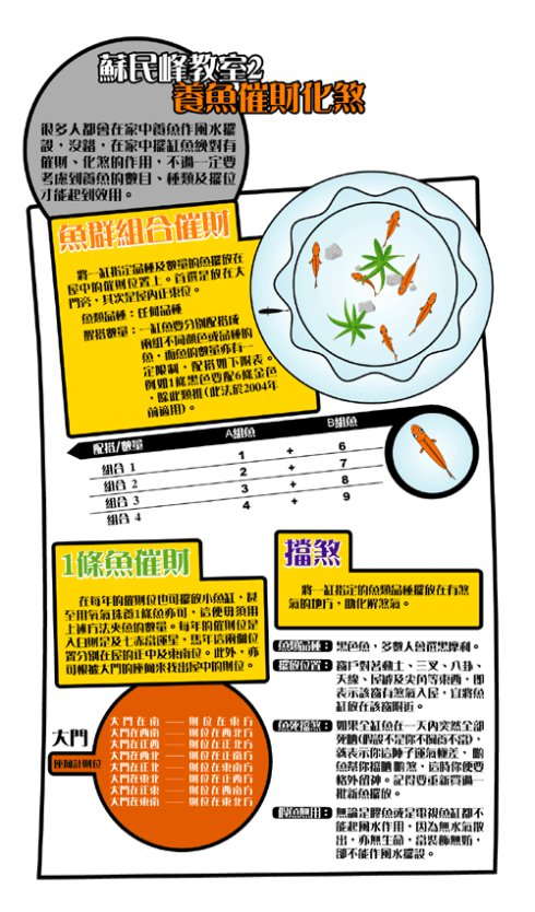 专访苏民峰鱼缸风水学