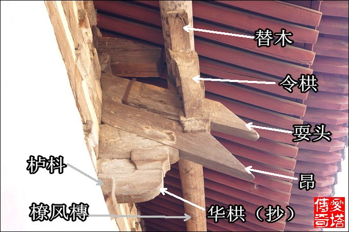 中國古建築術語解釋及結構圖樣