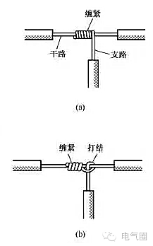 电线接头常用连接方法及绝缘处理图文详解