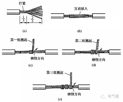 150电缆接头做法图解图片