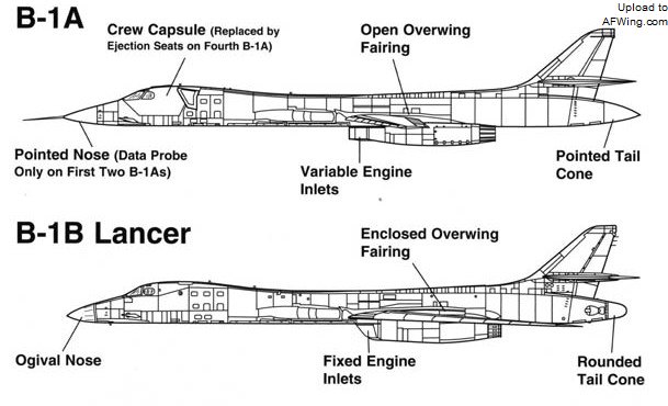 罗克韦尔b1b枪骑兵轰炸机