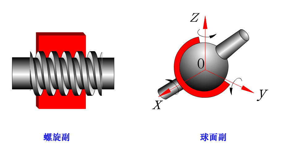 看不厌的机械工作动态图,让你长见识的原理图190