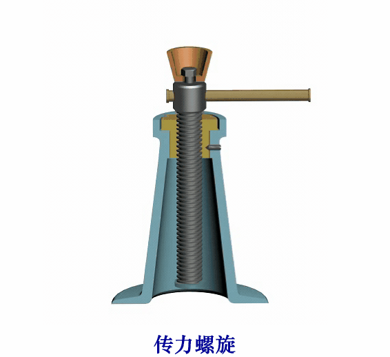 看不厌的机械工作动态图,让你长见识的原理图190