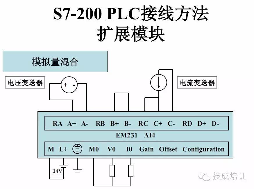 s7200cpu226接线图图片