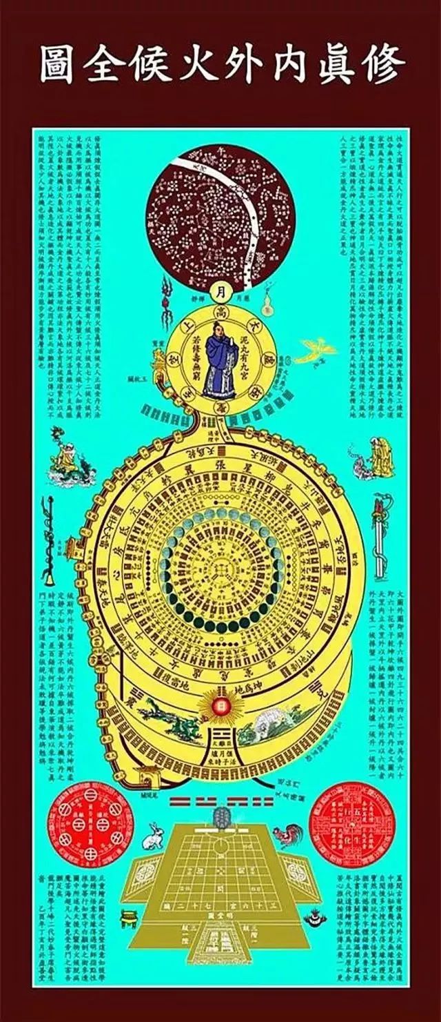 道家修炼的主要呼吸形式逆腹式呼吸法