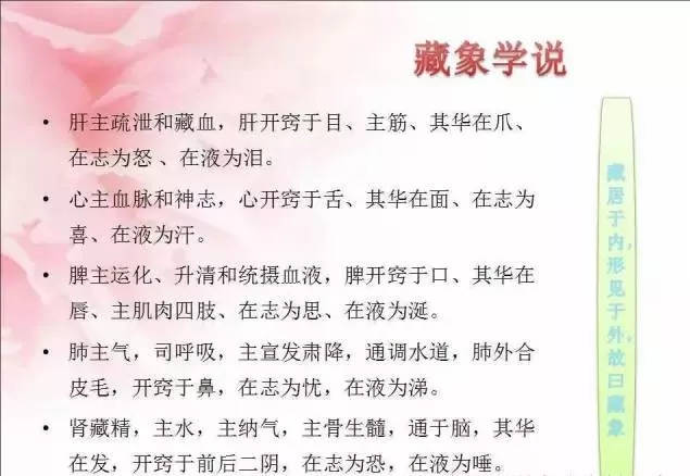 八卦臍針療法完整版