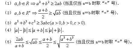 高中數學常用公式彙總及結論