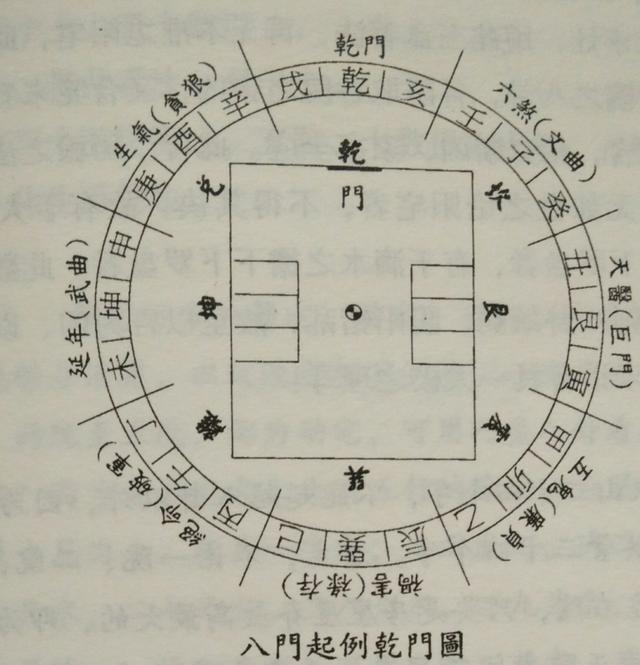 靜宅動宅變宅化宅的分辨的辦法強烈建議喜愛之人收藏