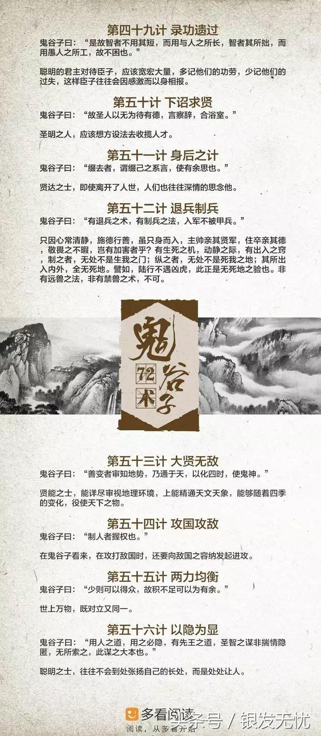 鬼谷子的"七十二计",纵横世间2000年!