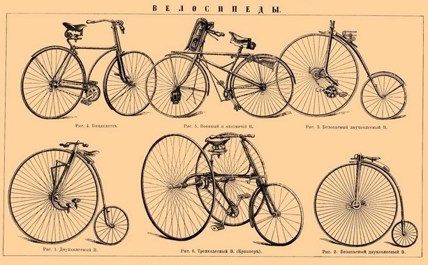 世界自行车发展史