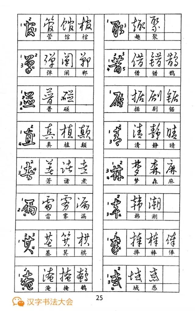 怎样快写钢笔字(行草的写法)*