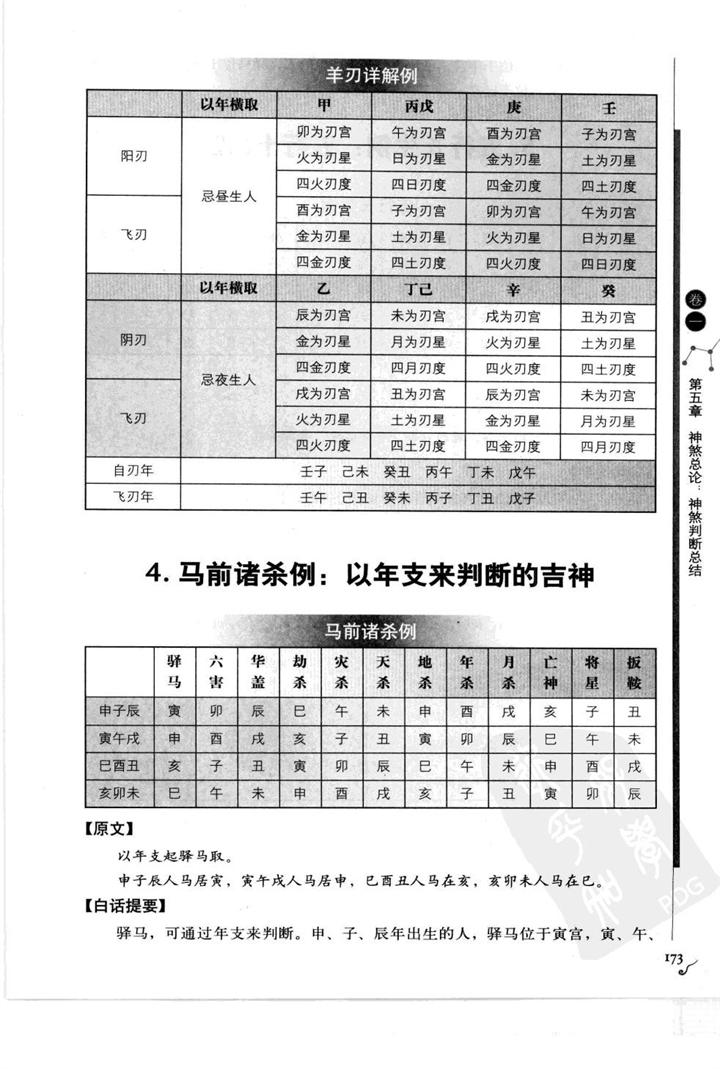 图解古代星象学果老星宗【中】