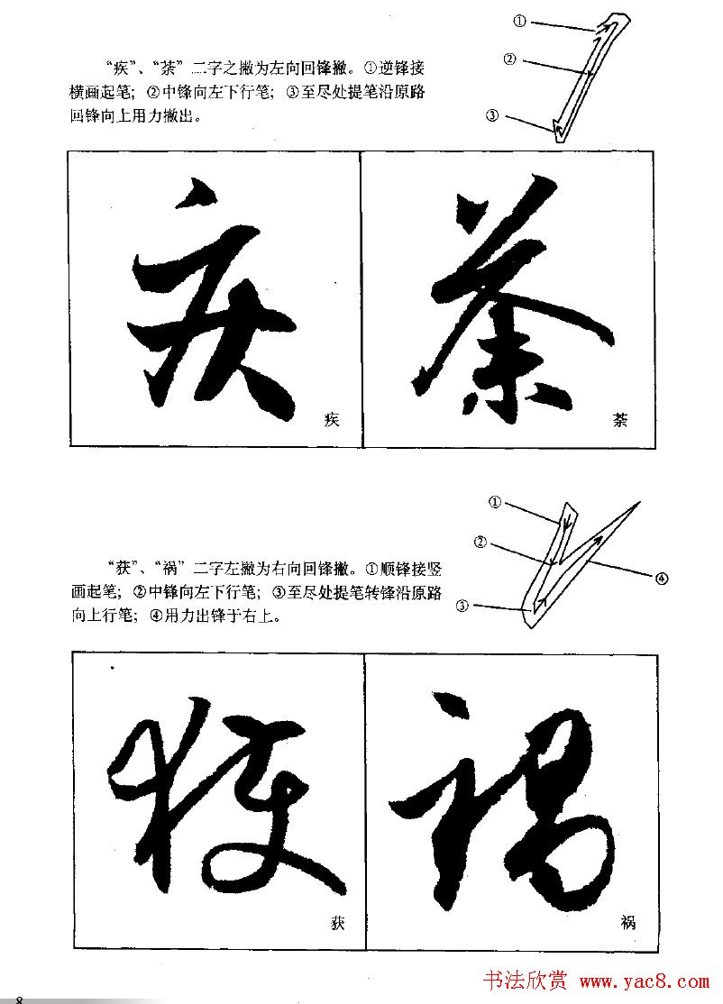 王羲之行書入門書法字帖用筆篇