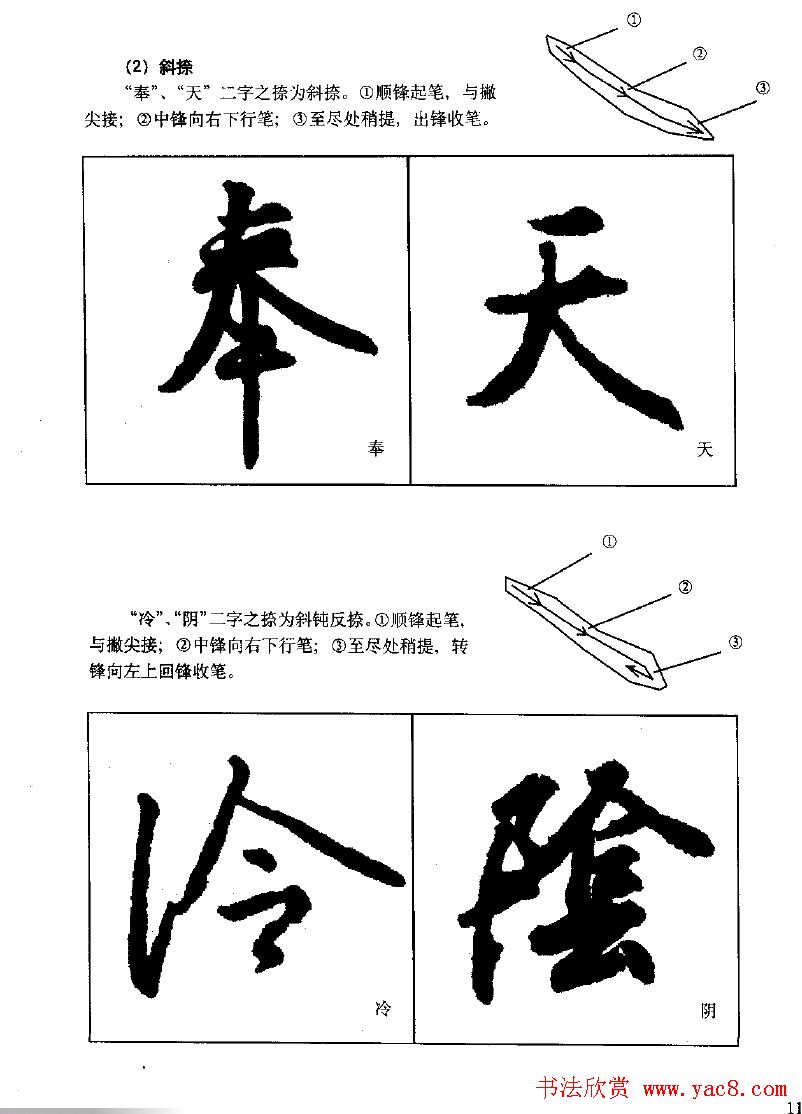 王羲之行書入門書法字帖用筆篇