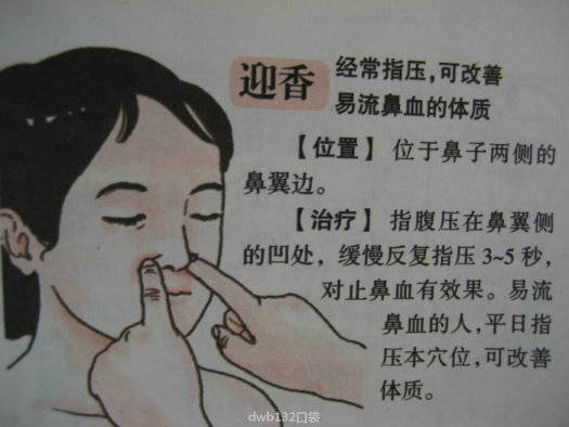 治疗鼻炎的穴位鼻塞的一穴搞定法