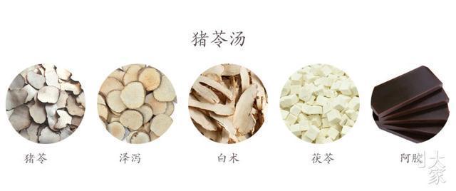 老中医行医数十年总结的中药药性歌诀一背就会值得收藏